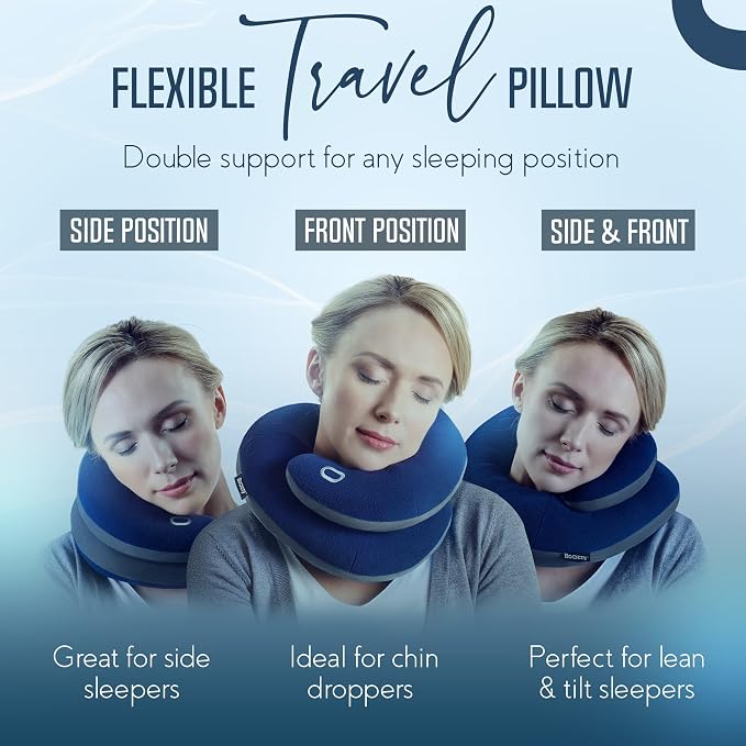 BCOZZY Travel Neck Pillow for Airplane – Patented Double Support for Head - Image 3