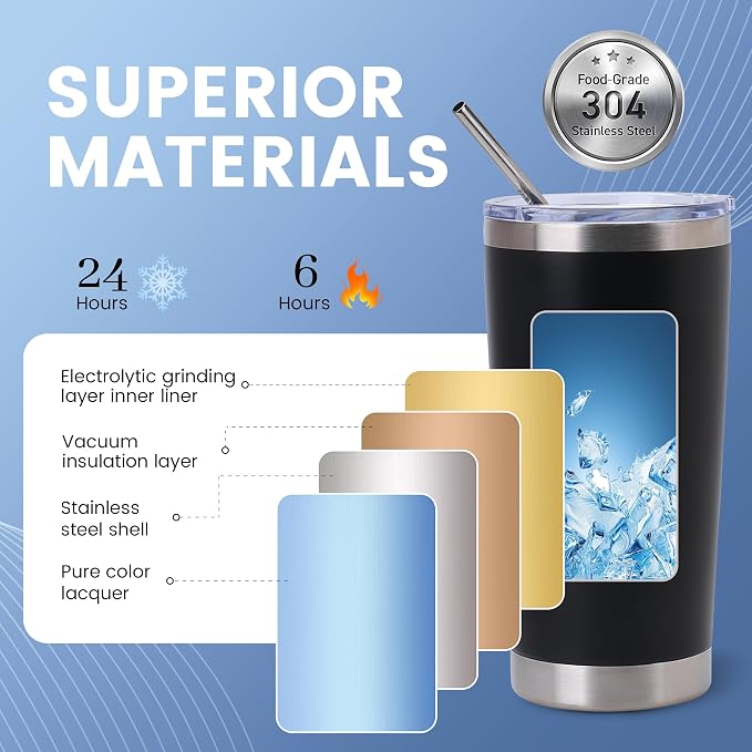 Joyclub Tumblers Bulk Laser Engraving Blanks Easy Carry 12 Pack 20 oz Tumblers Black Stainless Steel Tumblers with Lids Straws and Brushes for Car Commute DIY Gifts Team Family Use - Image 4