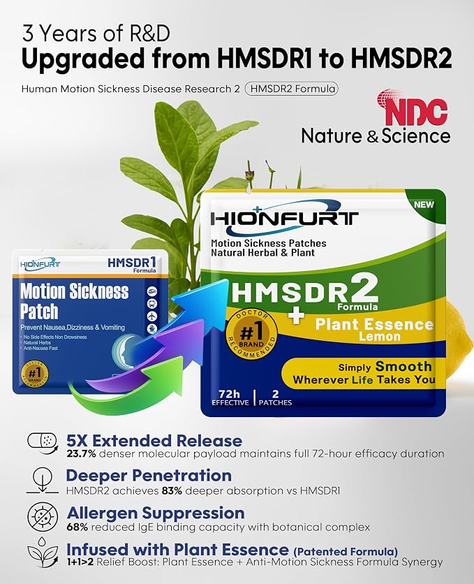 HMSDR2 80ct Motion Sickness Patches - Image 2