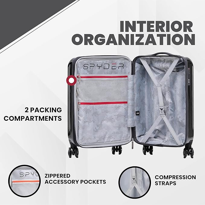 Spyder Rails 3 Piece Luggage Set - Image 4