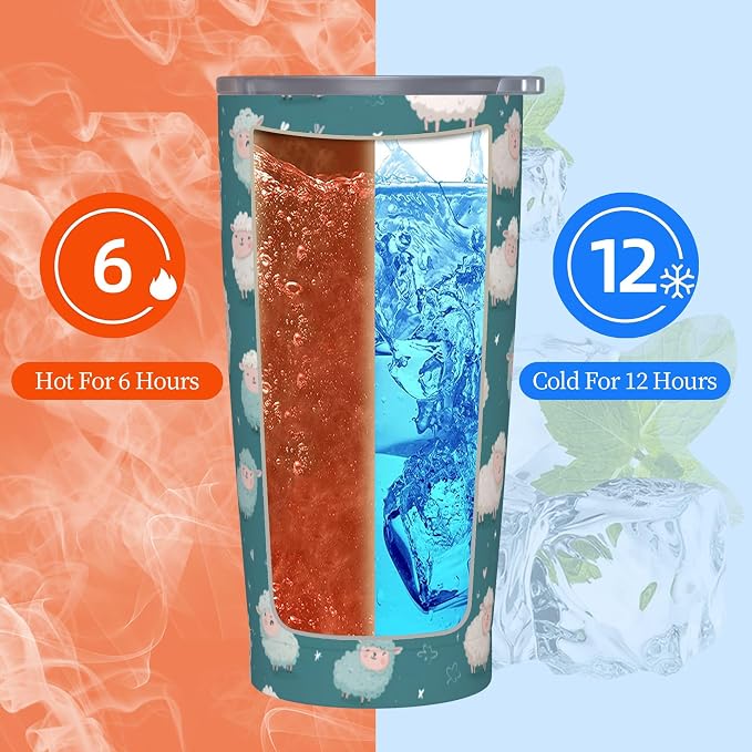 Sheep Tumbler with Lid and Straw 20oz Vacuum Insulated Coffee Cup Stainless Steel Tumblers Leakproof Travel Mug Present for Women Men - Image 6