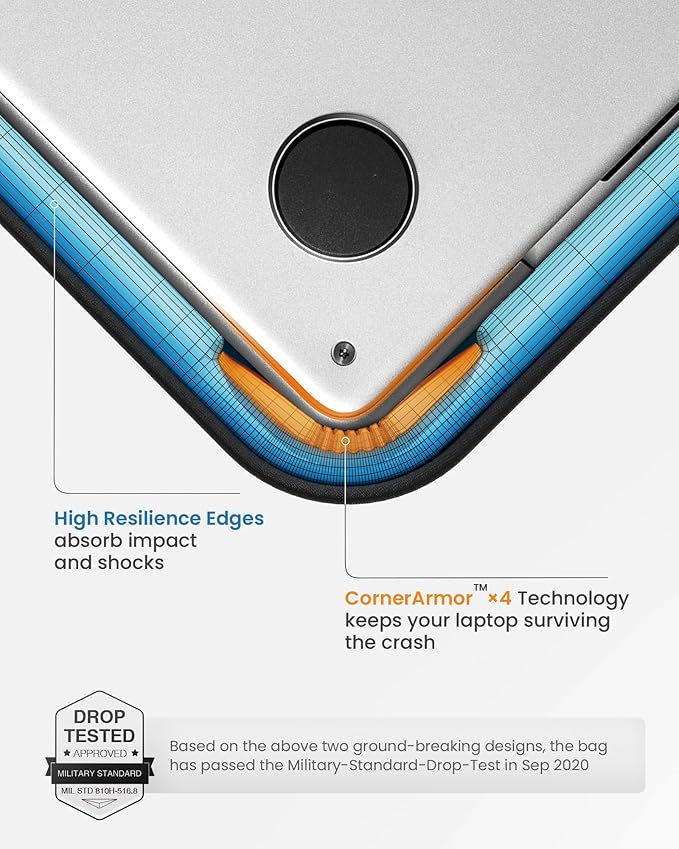 tomtoc 360° Protective Laptop Sleeve - Image 2