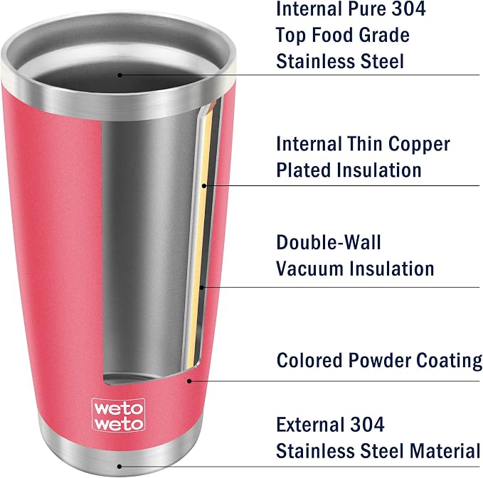 WETOWETO 20oz Tumbler with 2 lids and 2 straws, Stainless Steel Vacuum Insulated Water Coffee Tumbler Cup, Double Wall Powder Coated Spill-Proof Travel Mug Thermal Cup (Watermelon Red, 1 Pack) - Image 4
