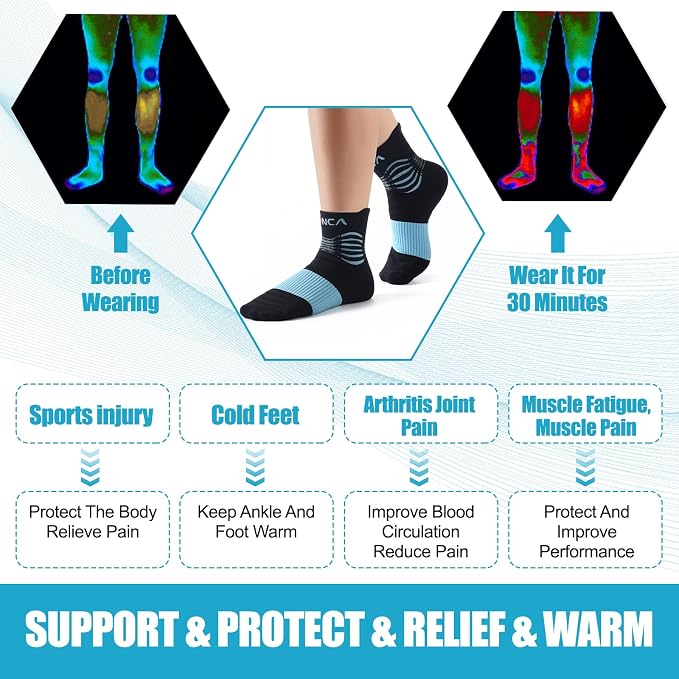 NEENCA Medical Compression Socks - Image 4