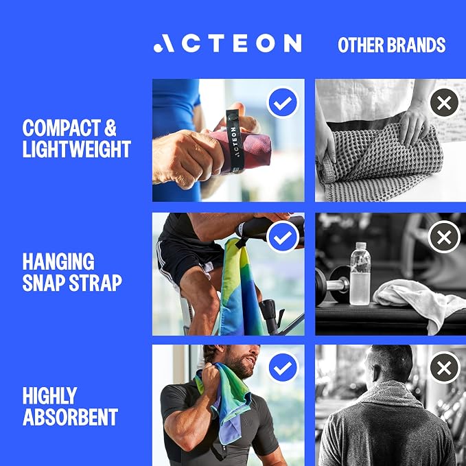 Acteon Microfiber Quick Dry Gym Towels, Womens Workout Accessories - Image 2