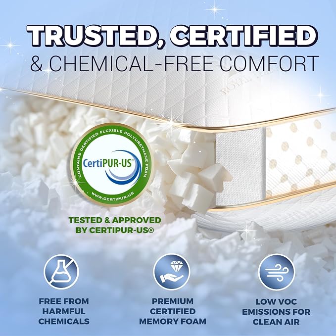 Royal Therapy King Memory Foam Pillows 2-Pack - Image 4