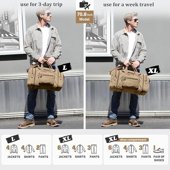 Gonex Canvas Duffle Bag for Travel 60L Duffel Overnight Weekend Bag - Image 7