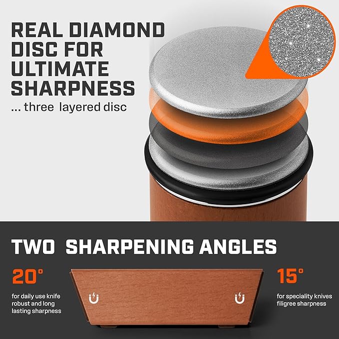The Original Tumbler Rolling Knife Sharpener™ - Knife Sharpening Made Easy - Knife Sharpener Tool for Kitchen, Outdoor & Utility Knives - 15 & 20° Angles - Ultimate Gift for Father's Day - Image 5