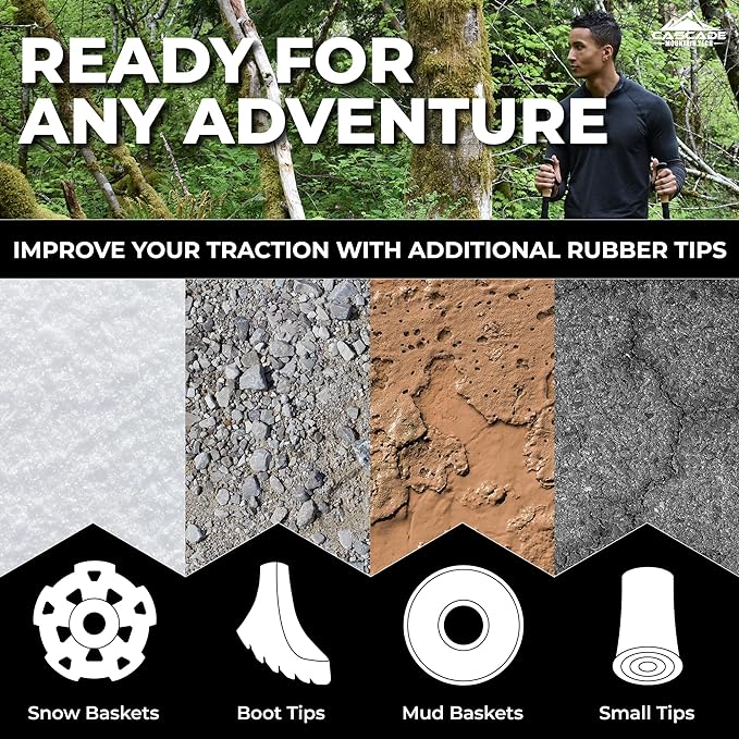 Cascade Mountain Tech Trekking Poles - Image 6