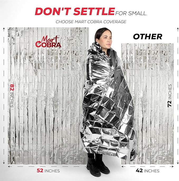 Mart Cobra Emergency Blanket 100-Pack | Reflective Thermal Blanket | Survival - Image 3