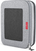 Compression Packing Cubes for Travel Organizers by LeanTravel