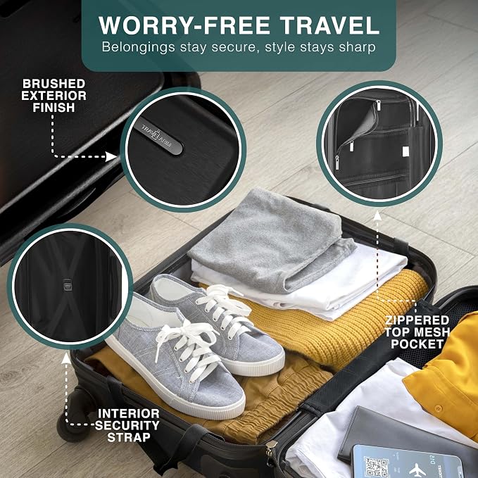 Luggage Sets 3 Piece, 22 Inch Carry on Luggage and 28 Inch Suitcases - Image 6